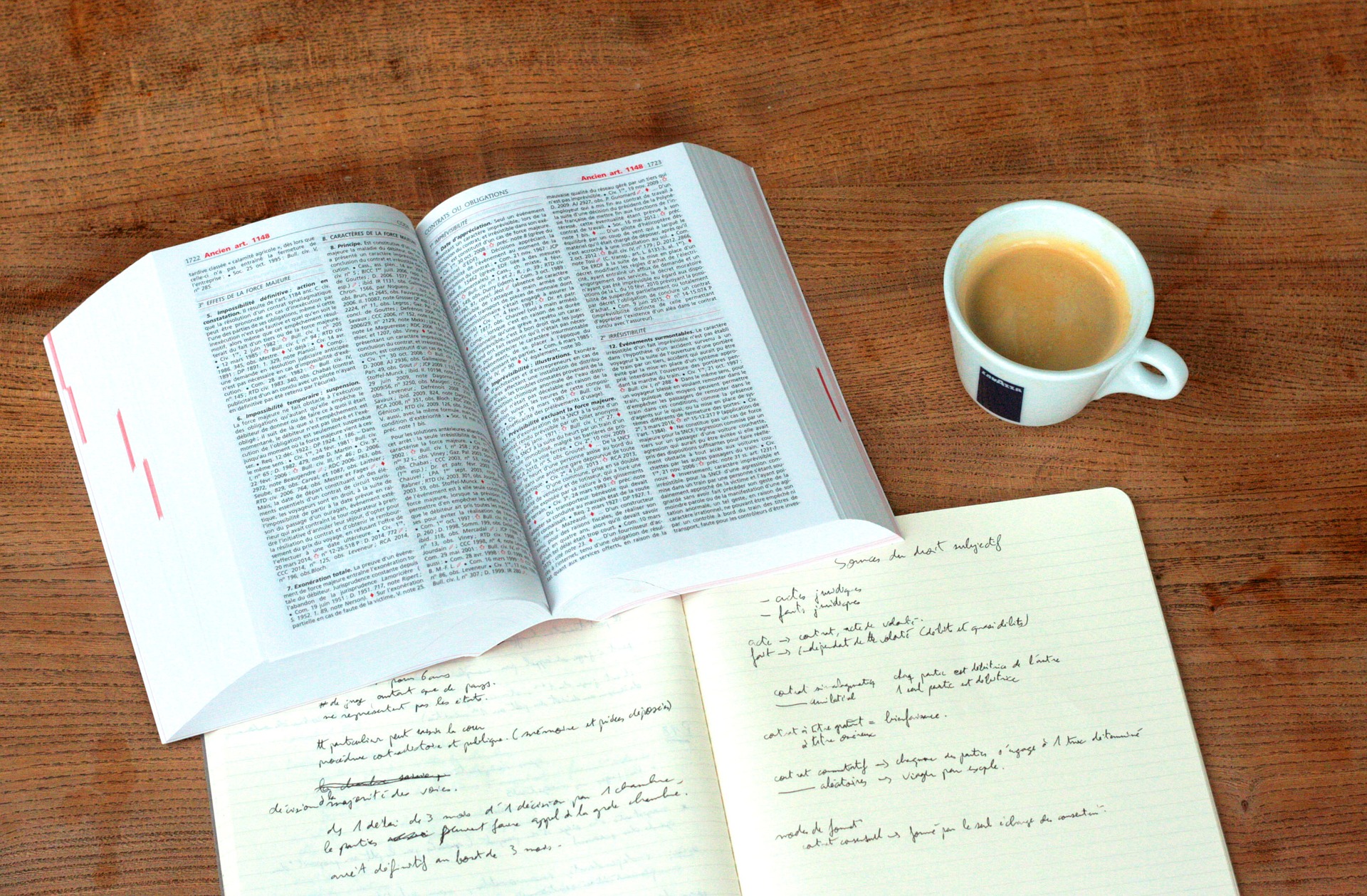 Bild zeigt ein Notizblock, ein Buch & eine Tasse Kaffee auf einer Holzoberfläche
